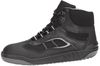 Gamme Sport